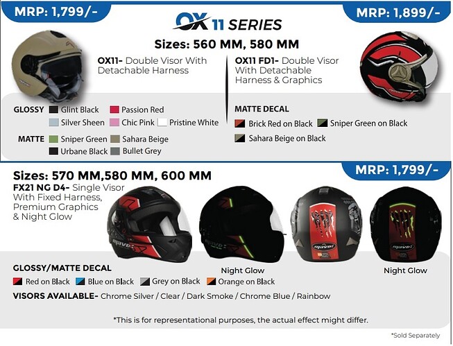 Ather Helmets
