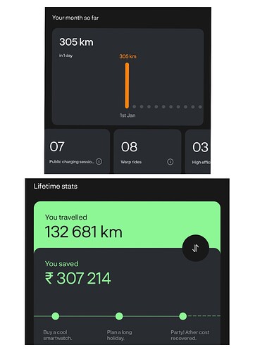 1000364053