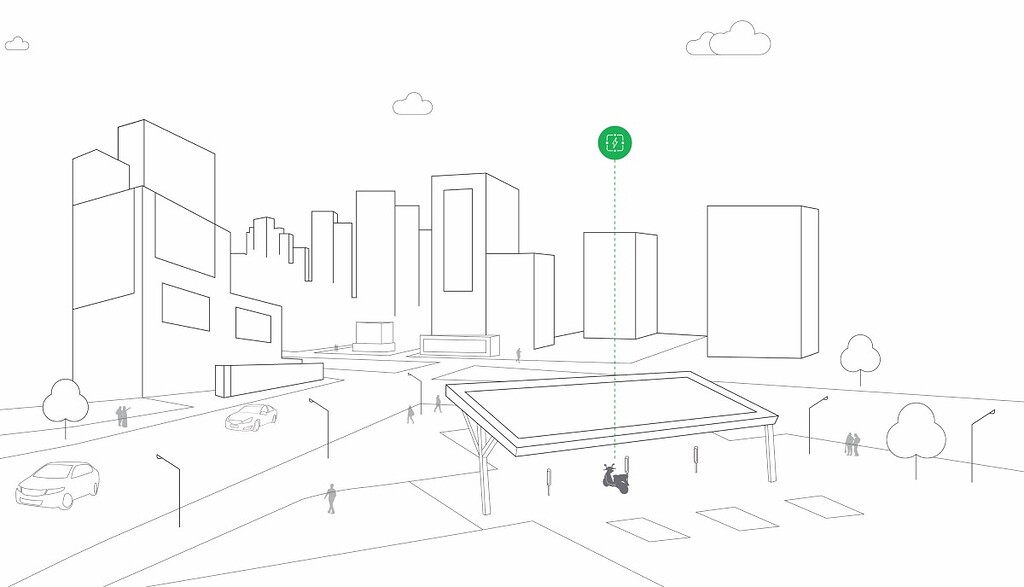 Why 450 does not has swappable battery? Product & Specifications Ather Community