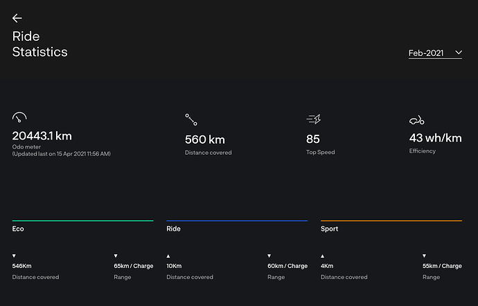 Screenshot 2021-04-15 at 22.16.06