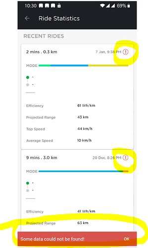Ride Stats Error