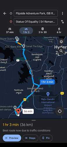 directions