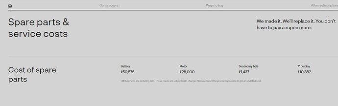 Motor cost