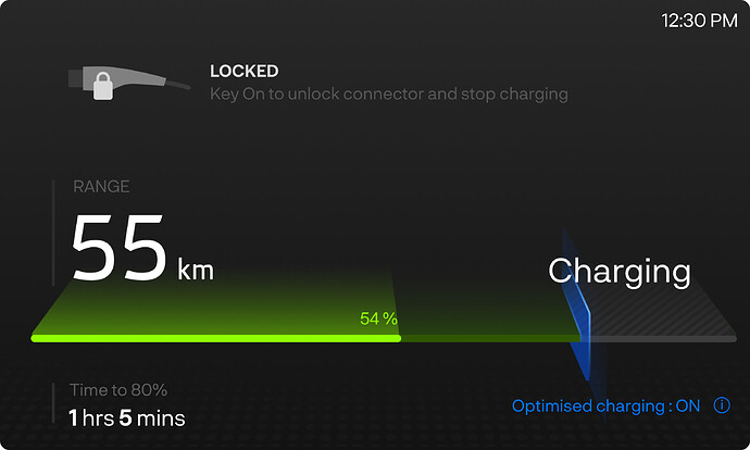 Charging now - Opti On